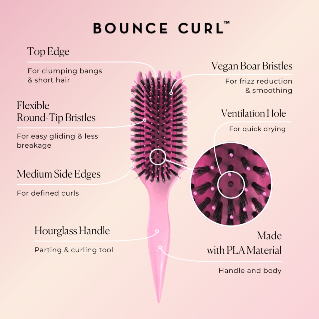 Define Edge Lift Brush